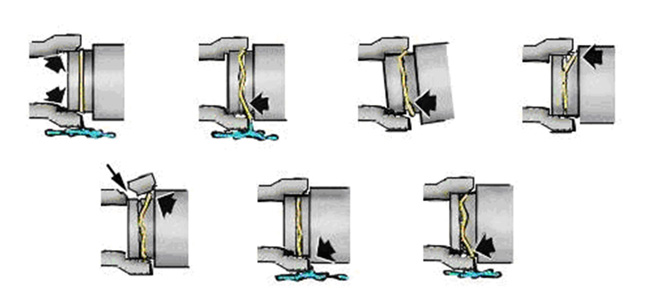 Piping assembly instructions