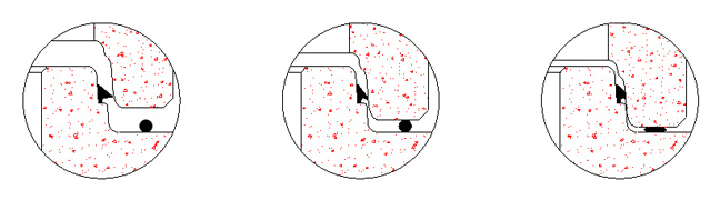 Placement sequence