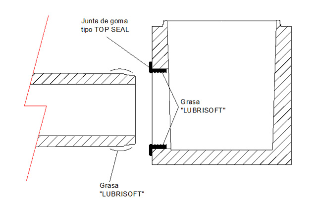 Connection of manhole and concrete pipes through perforated holes