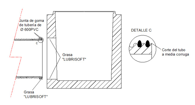 Joint with manhole – plastic piping with a corrugated exterior