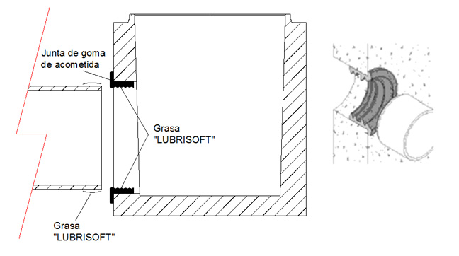 Joint with manhole – plastic piping with a smooth exterior