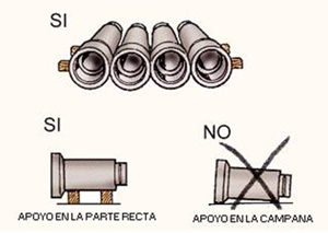 Acopios de tubos de Hormigón en obra